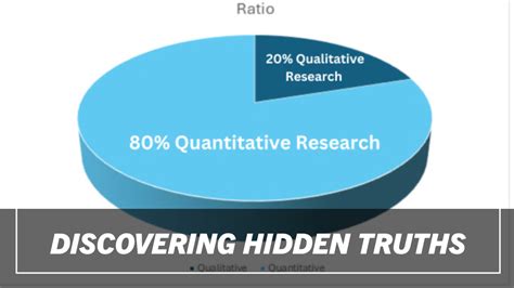  Validating Veracity: Unveiling the Truths Behind Qualitative Research